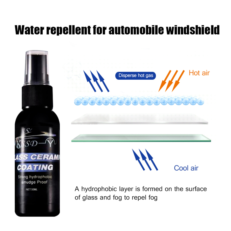 50ml Automobile Windshield Water Repellent Car Coating Windows Waterproof Rainproof Nano Hydrophobic Coating Clean the surface. 