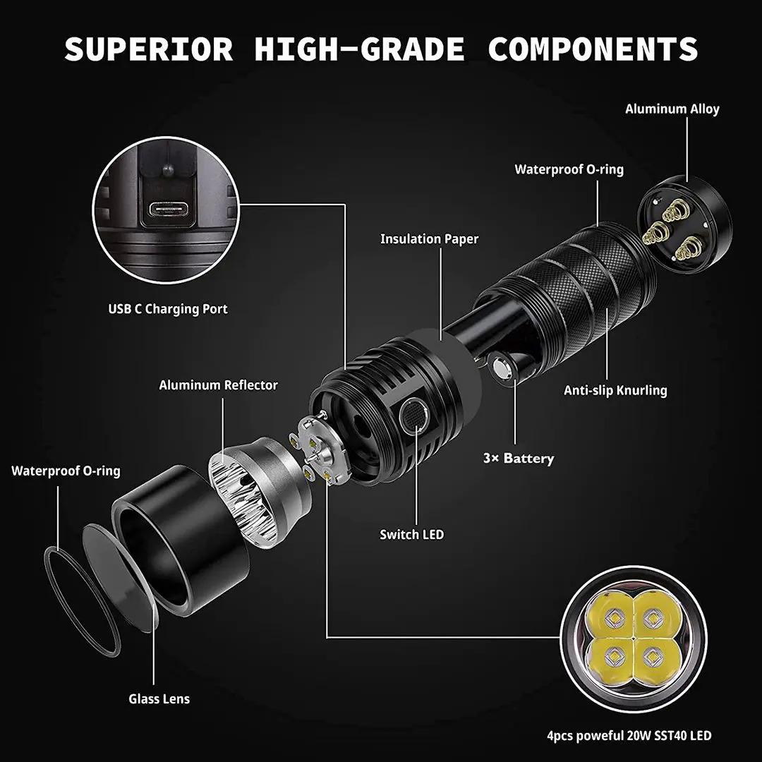 Sofirn SP36 Pro 8000lm Powerful LED Flashlight 4 * SST40 USB C Rejected 18650 Torch. 