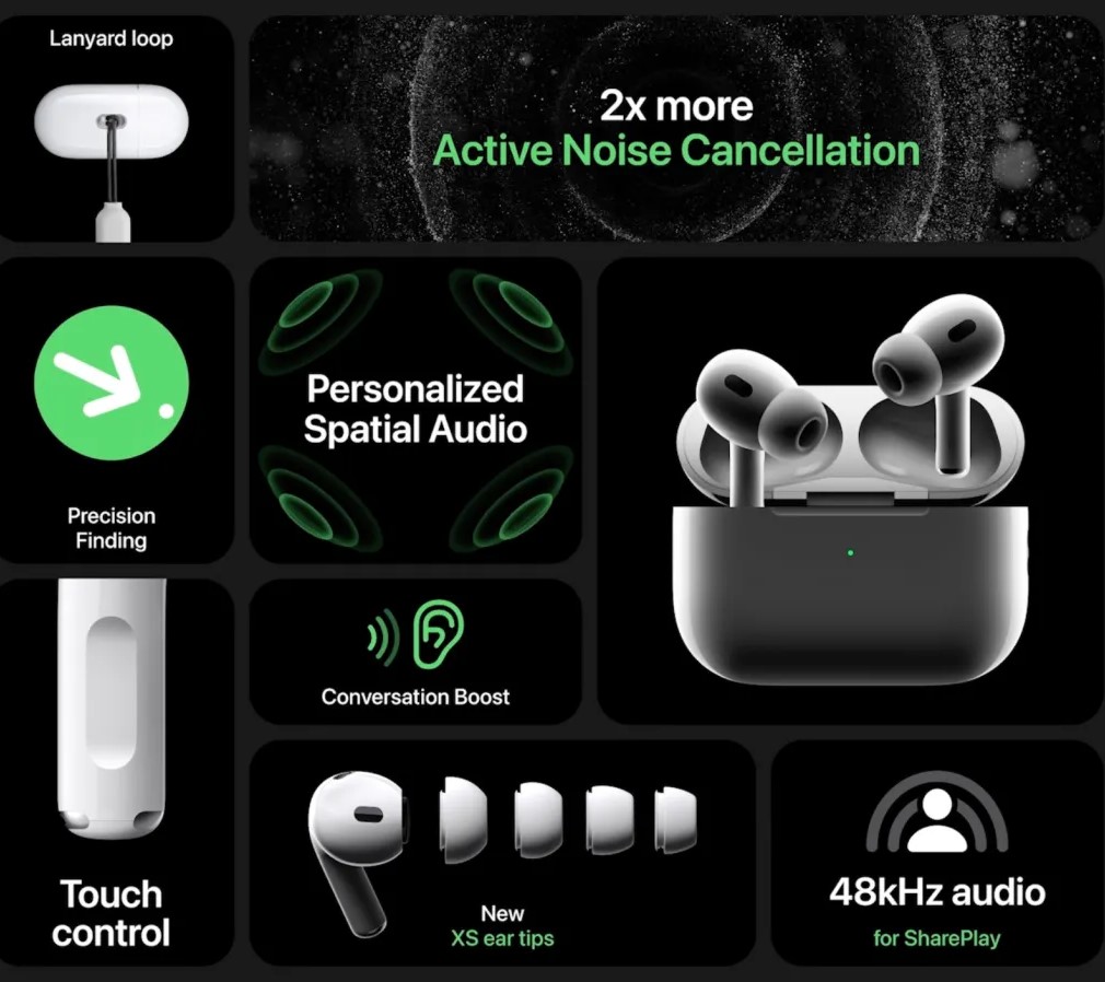 AirPods Pro 2nd Generation Bluetooth Headphone Active Noise Cancelling - Best Earbuds - ANC. 