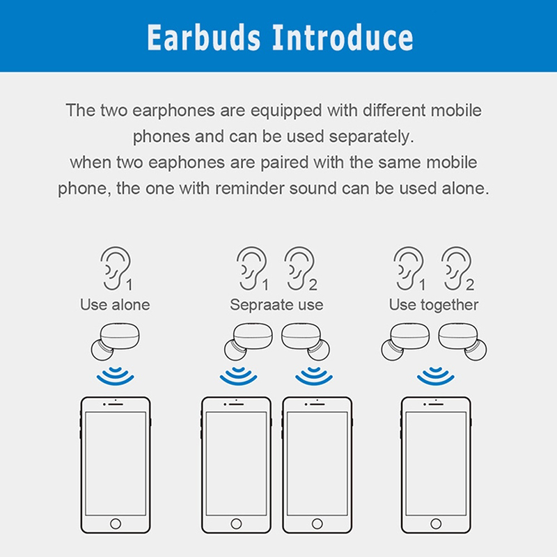 Q2 TWS Bluetooth 5.0 Wireless headphone with Touch Noise Reduction. 
