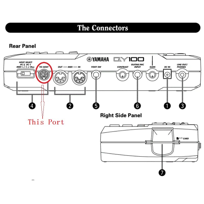 FTDI FT232RL USB TO MINI DIN 8 PIN MD8 MALE ADAPTER RS232 SERIAL COMMUNICATION CABLE FOR YAMAHA MUSIC SEQUENCER HOST PORT TO PC. 