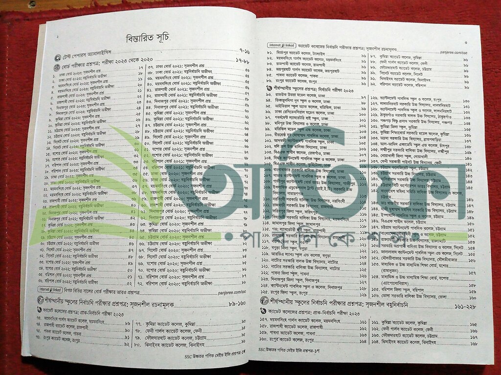 SSC 2024 - Higher Math - Test Papers - এস এস সি ২০২৪ উচ্চতর গণিত টেস্ট পেপারস. 