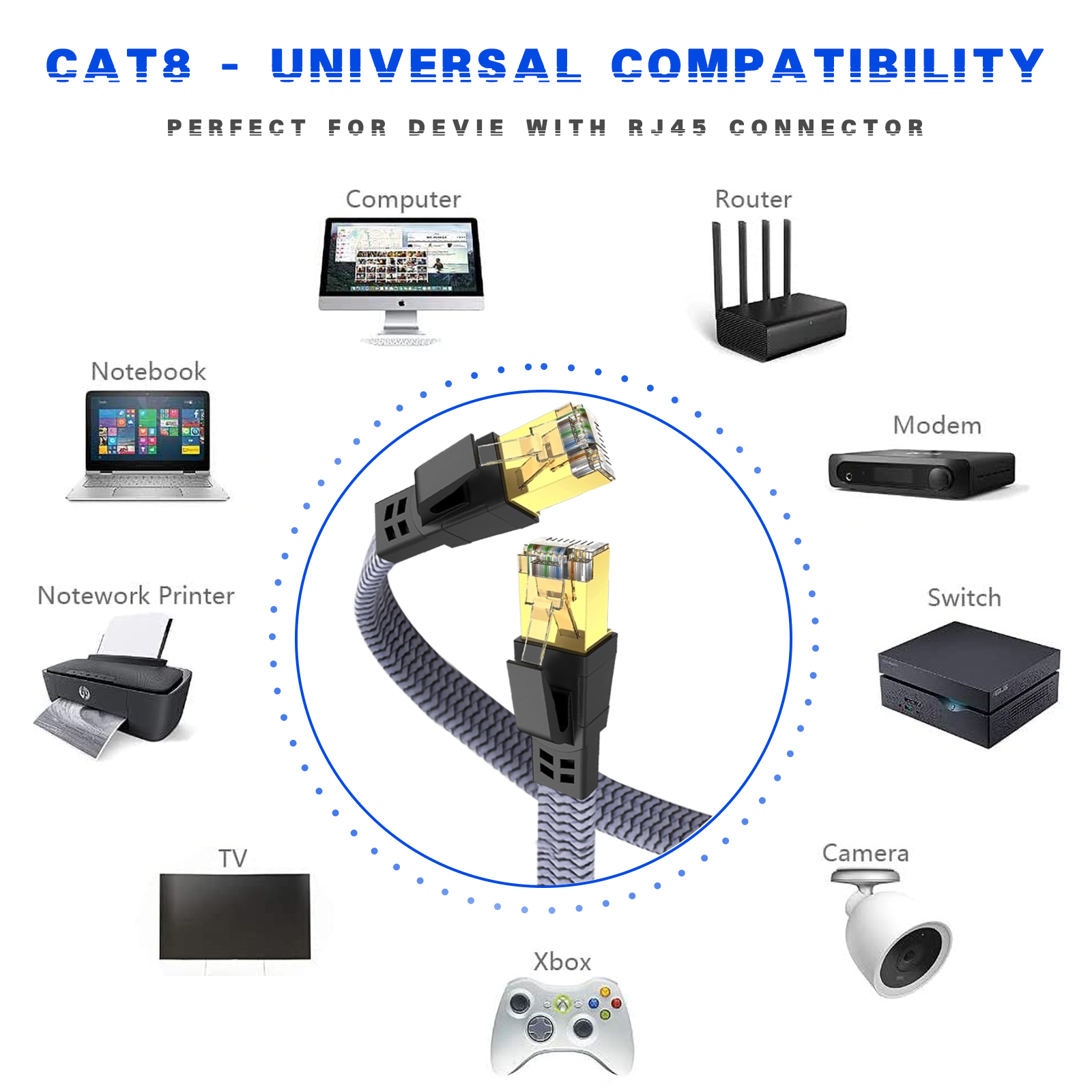 D-Sunty Ethernet Cable CAT8 40Gbps Nylon Braided Network Lan Cord for PC Modem Laptop PS 5 Router RJ45 Flat Cable Ethernet Cat 8. 