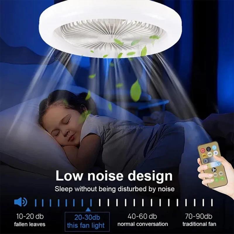 Modern Quiet Comfortable Ceiling Fan With Light And Remote Control Household Kitchen Bedroom Living Room Ceiling Fan Lights