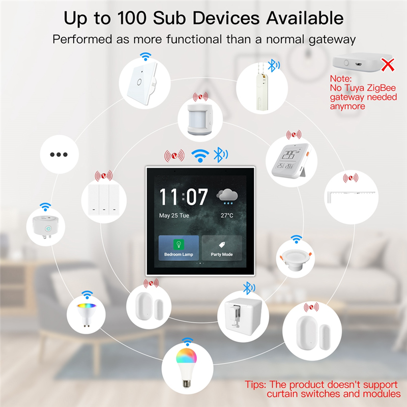 Tuya Smart Home Control Panel Multi-Functional Control Panel for Intelligent Scenes Smart. 