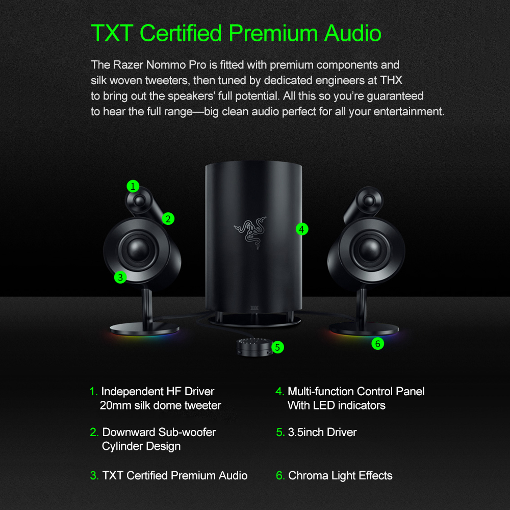 Razer Nommo Pro 2.1 Gaming Speaker THX 