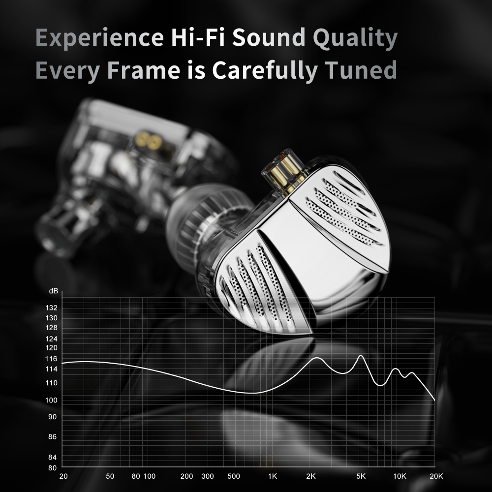 TRN V10 PRO 2BA+2DD Earphones Dual Dynamic Driver and Dual Balanced Armature Hybrid In-Ear Monitors Headphones. 