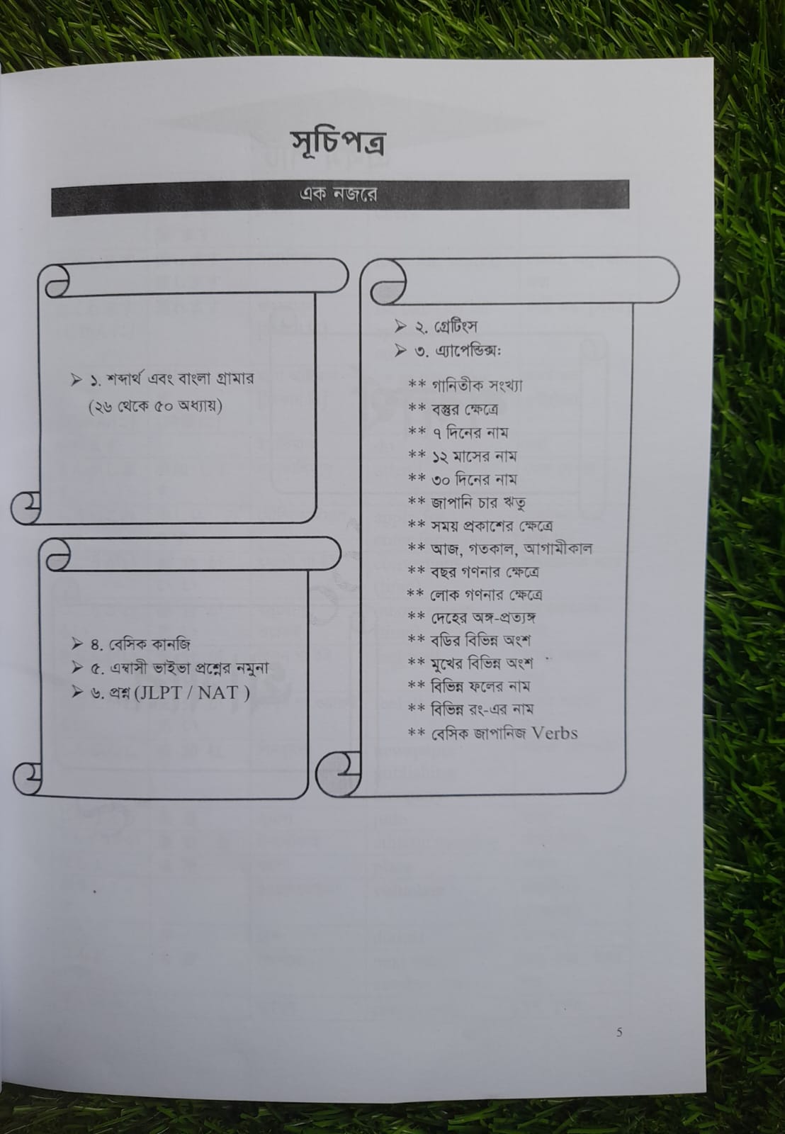 Japanese Minna No Nihongo N4 Bangla Grammar For JLPT/Nat Level N4 book. 