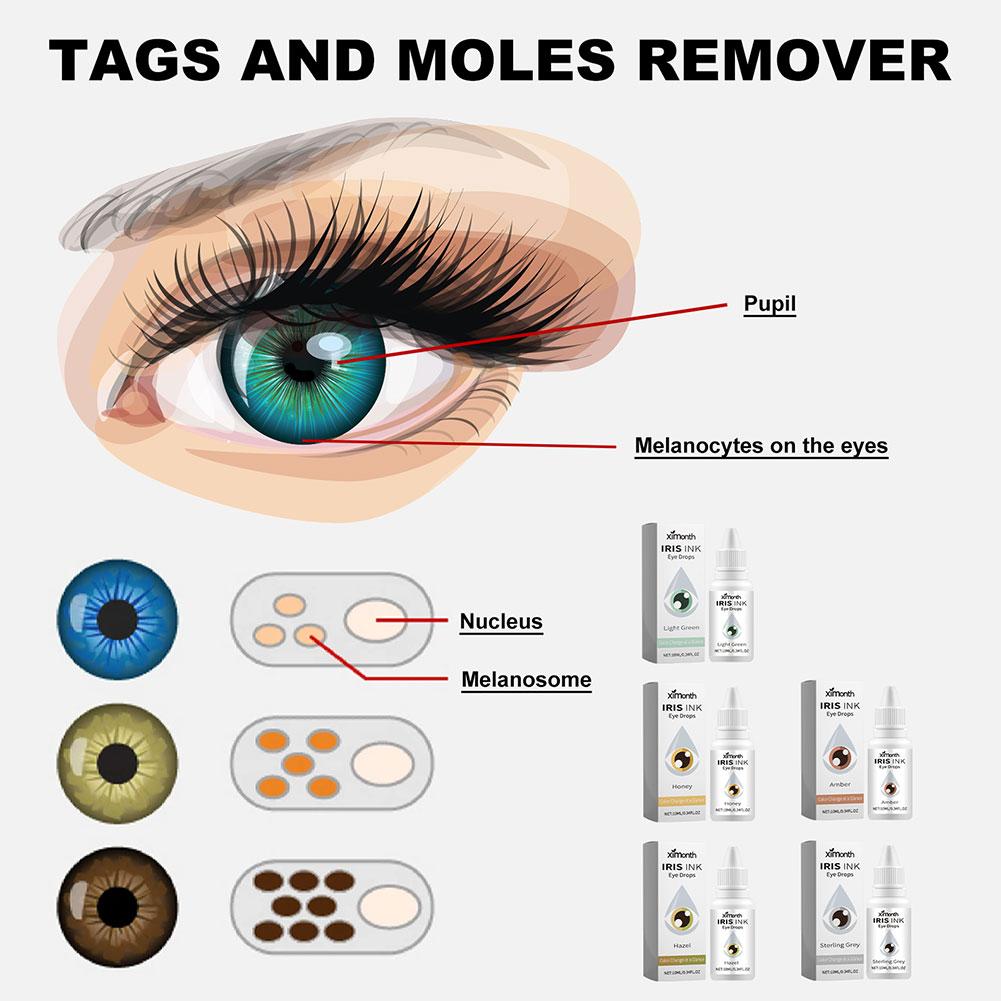 Color Changing Eye Drops for Long Lasting Lighten and Brighten Your Eye Color 10ml/Bottle Safe Mild and Non Irritating. 