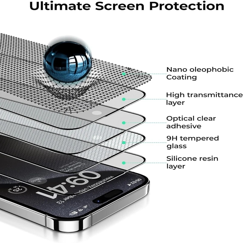 Matte Tempered Glass for IPhone 15 14 13 12 11 Pro Max Screen Protector for IPhone X XR XS Max Plus Froster Glass Easy Tool. 