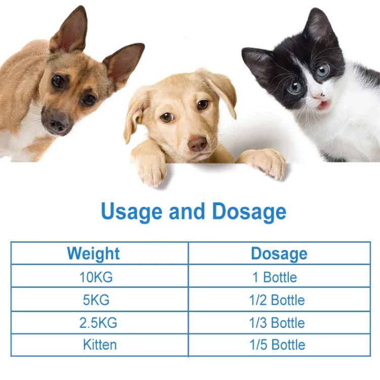China Spot On Flea Killer for Dog & Cat, flea tick repeller spoton spray. 