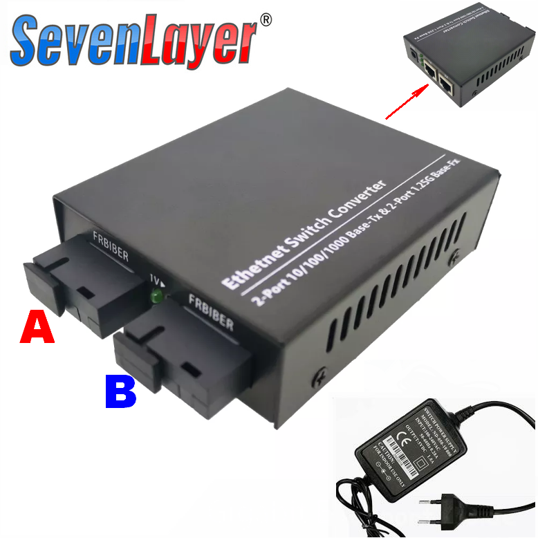 Computer Network Connection Box 2G2E 2 RJ45-2Lan E UTP 2 SC 2F0 Port   Gigabit-10 / 100 / 1000M. 