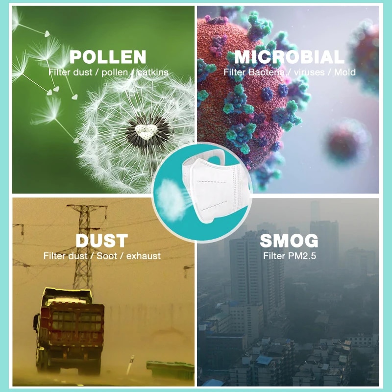 New NAFY CE2163 FFP2mask Filter Face FFP2 Masks Anti-Pollution Non-disposable Protective Masks Dust Filter Safety Mask. 