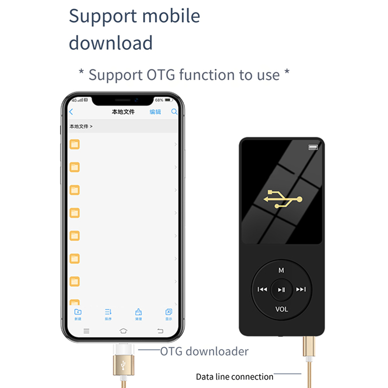 MP4 MP3 Bluetooth Player 160X120Px Mini Walkman Student 1.8 Inches Screen 64G Plug Card Sports Music Player, Easy to Use B. 