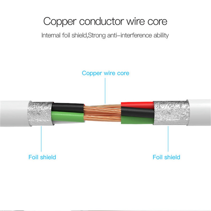 2X Suitable for iPod SHUFFLE Data Cable USB Mp3 Charging 3, 4, 5, 6 7Th Generation Charger Wire. 