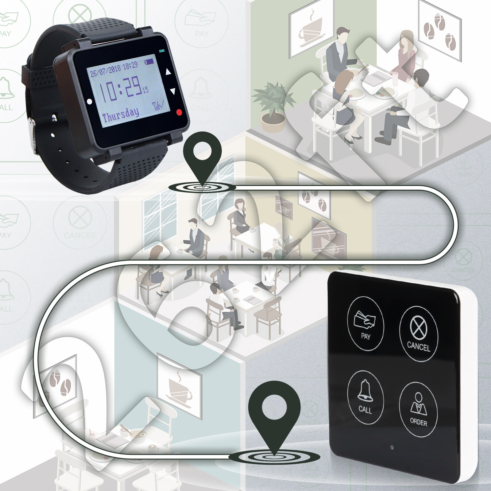 Retekess T128 Restaurant Pager System Waiter Queue Wireless Calling System Rechargeable Watch Pager and TD033 Buttons. 