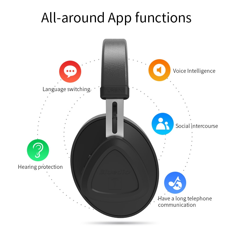 Bluedio TMS Bluetooth Version 5.0 Headset Bluetooth Headset Can Connect Cloud Data to APP. 