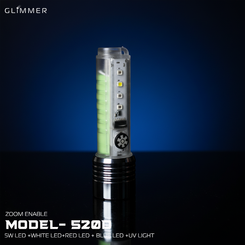USB-C Radium Based 8 Modes Rechargeable Powerful LED Flashlight ...