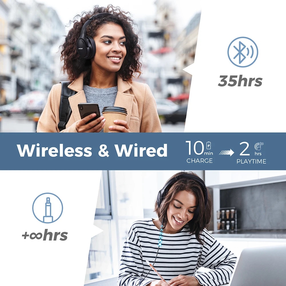 Mpow H19 IPO Active Noise Cancelling Bluetooth V5.0 Headphones Foldable Wireless Headset CVC 8.0 Mic 30hrs Playing Fast Charge. 