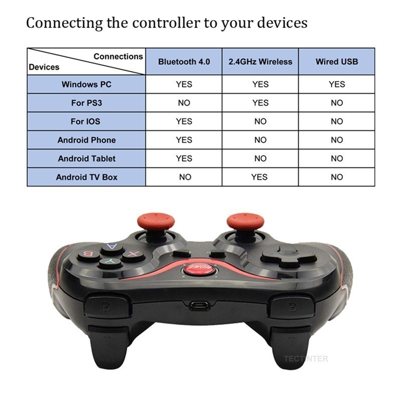 Terios T3 X3 Support Bluetooth Gamepad Joystick For PC/PS3/IOS Phone Wireless Game Controller For Nintendo Switch Accessories. 