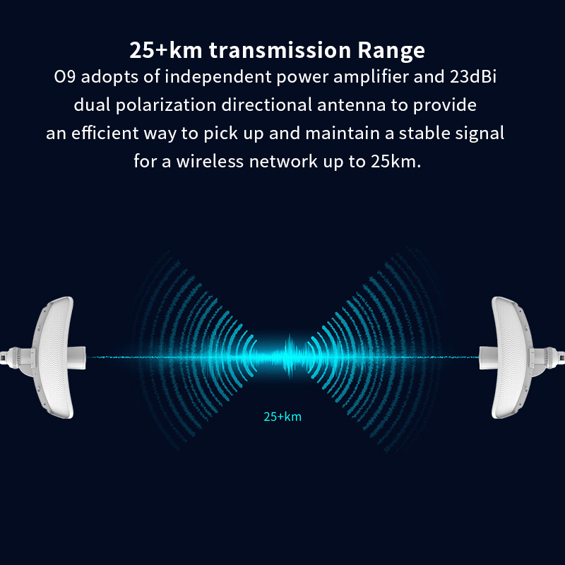Tenda O9 25KM Outdoor Wifi CPE 5GHz 11AC 867Mbps Wireless WiFi Extender Router AP Access Point Wi-Fi Bridge. 