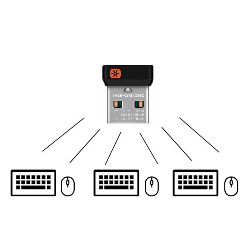 Wireless Dongle Receiver Unifying USB Adapter for Mouse Keyboard Connect 6 Device for MX M905 M950 M505 M510 M525. 