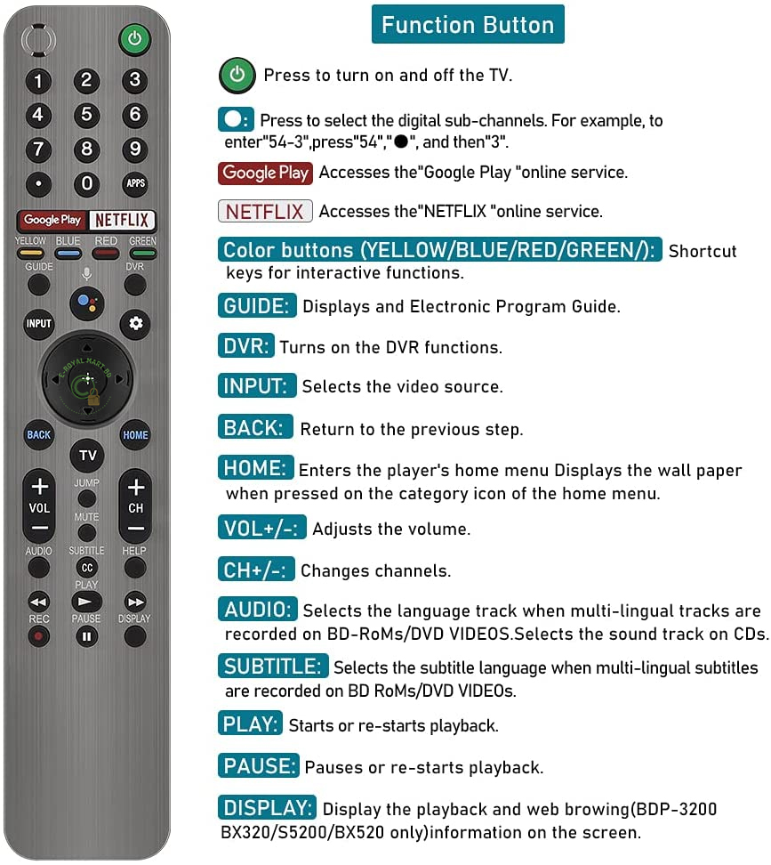 Sony Smart Tv Bluetooth Remote And Remote Sony Voice Remote Controller Rmf-Tx600U Mike Sony Android 4K Ultra Hd Led Internet Kd Xbr Series Uhd Led. 