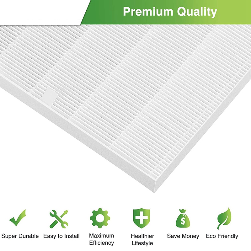 C545 True HEPA Replacement Filter for Winix C545 Air Purifier, Replaces for Winix 1712-0096-00, 113050, P150, B151. 
