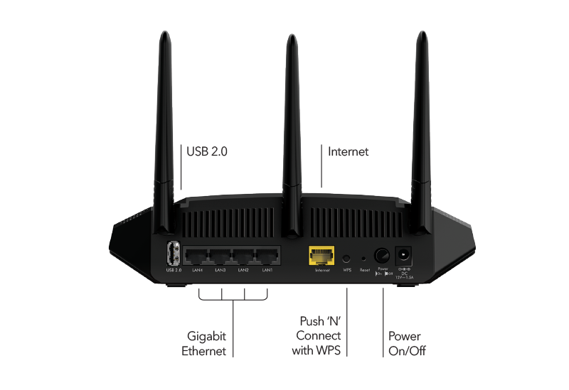 Netgear R6850 AC2000 Dual Band Gigabit Wireless Smart WiFi Router. 