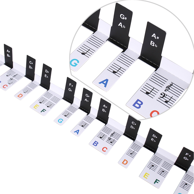 Removable Piano KEY Labels Piano Keyboard Stickers Black+White. 