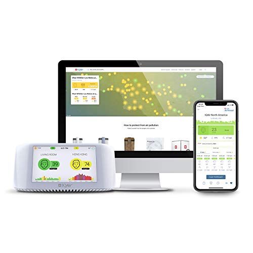 Air Quality Monitor IQAir AirVisual Pro. 