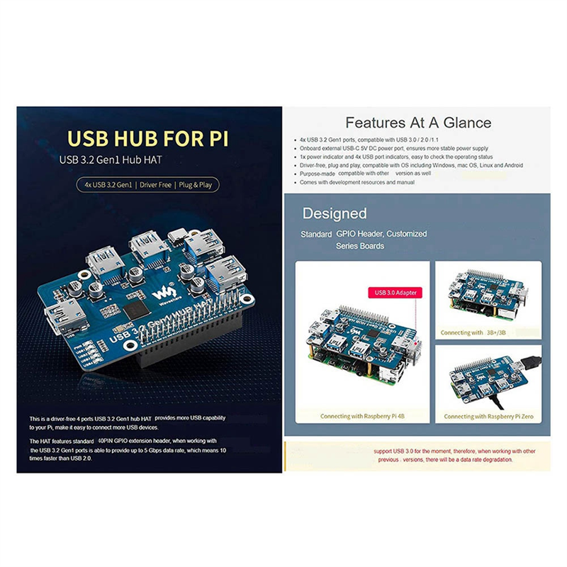 USB 3.2 Gen1 HUB HAT USB HUB Splitter Hub for 4B 3B+ 3B 2B Zero W WH, with 4X USB 3.2 Gen1 Ports, Driver-Free Plug&Play. 