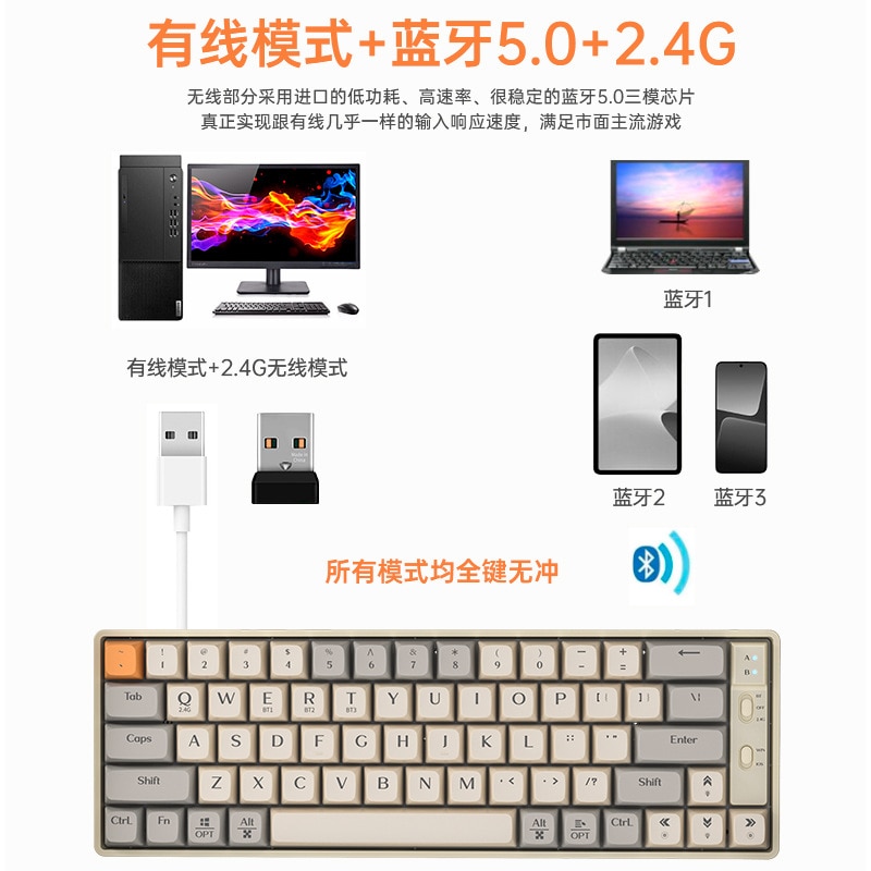 Langtu GK65 Wireless Mechanical Gamer Keyboard 65Keys 3-Mode USB/2.4G/Bluetooth Keyboard RGB Backlit Hot Swap Office PC Keyboard. 