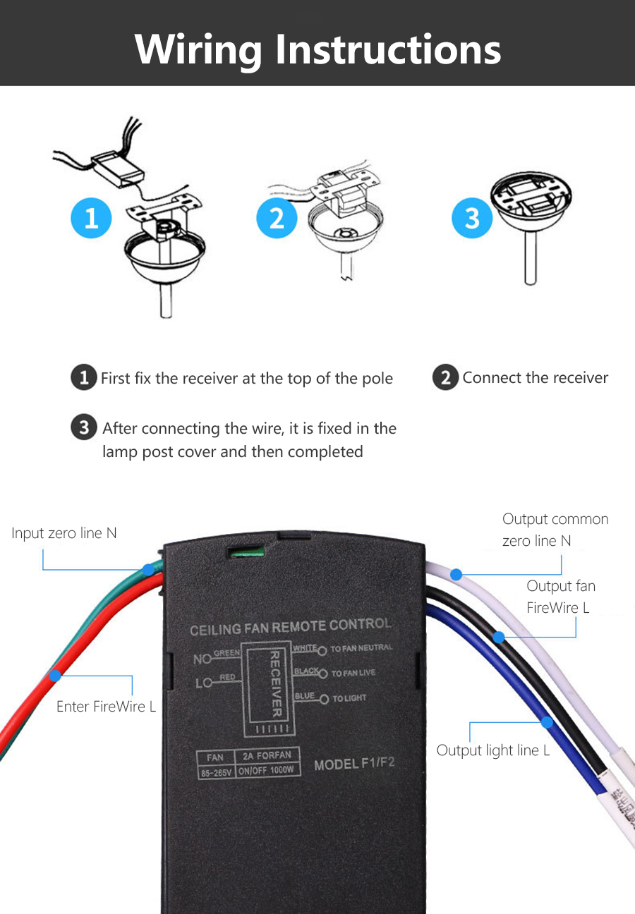 Universal TV Remote Control Wireless Smart Controller Replacement for Ceiling fan lights hot sell. 