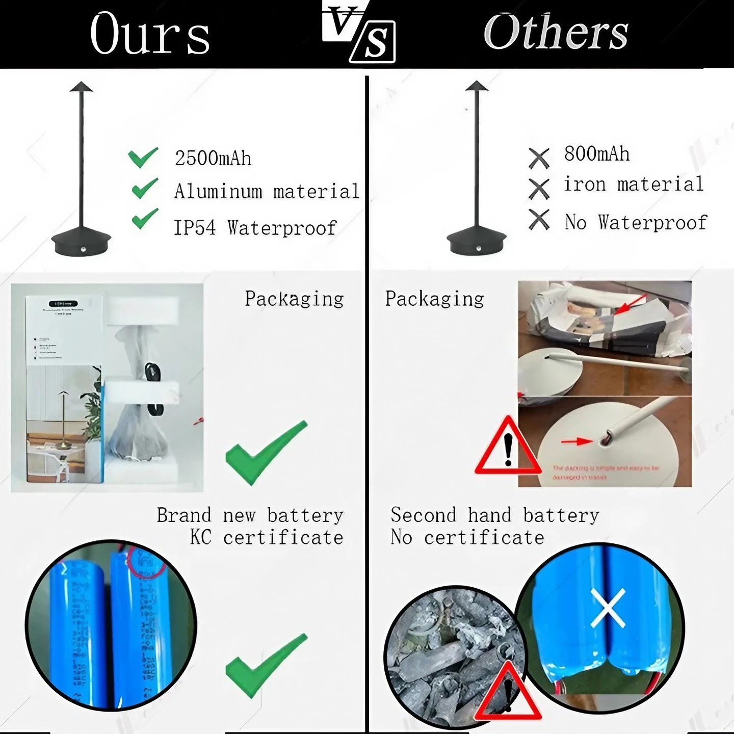 Type-C Rechargeable Table Lamp Creative Dining Touch Led Hotel Bar Coffee Pina pro Table Lamp Lampada Da Tavolo Decorative Lamp. 