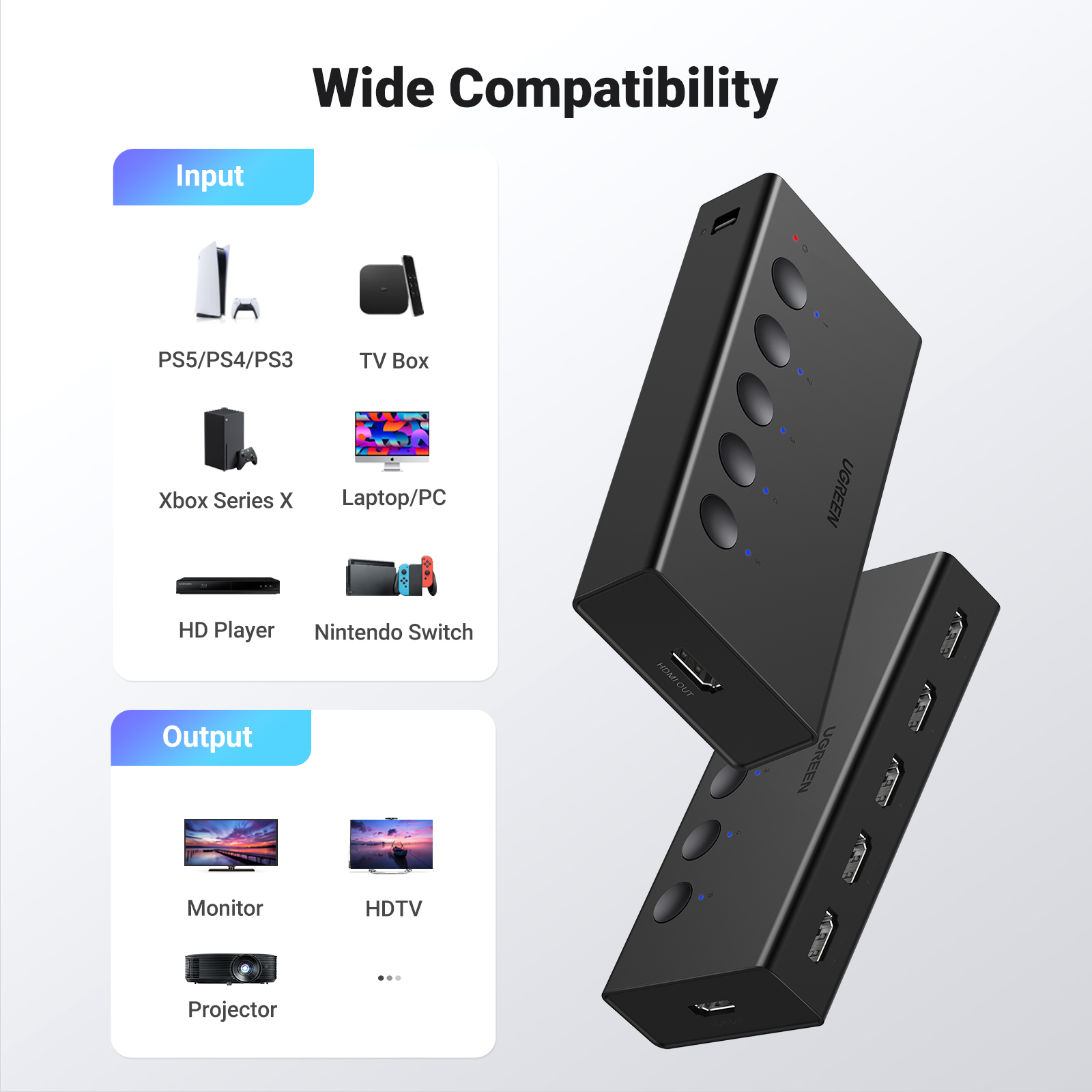 UGREEN HDMI Switch 5 in 1 Out, HDMI Splitter 4k@60hz with Remote, 5 Port HDMI 2.0 Switcher Support 3D CEC HDR HDCP 2.2 for PS5/4, Xbox, TV Box, Blu-Ray, HDTV, Monitor. 