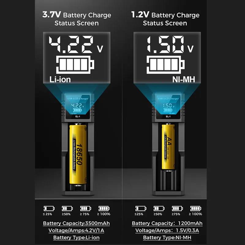 USB LCD Battery Smart Charger 18650 Battery Charger 1 / 2 Slots Dual for3.7V Rechargeable Battery for 1.2V NI-MH AA / AAABattery. 