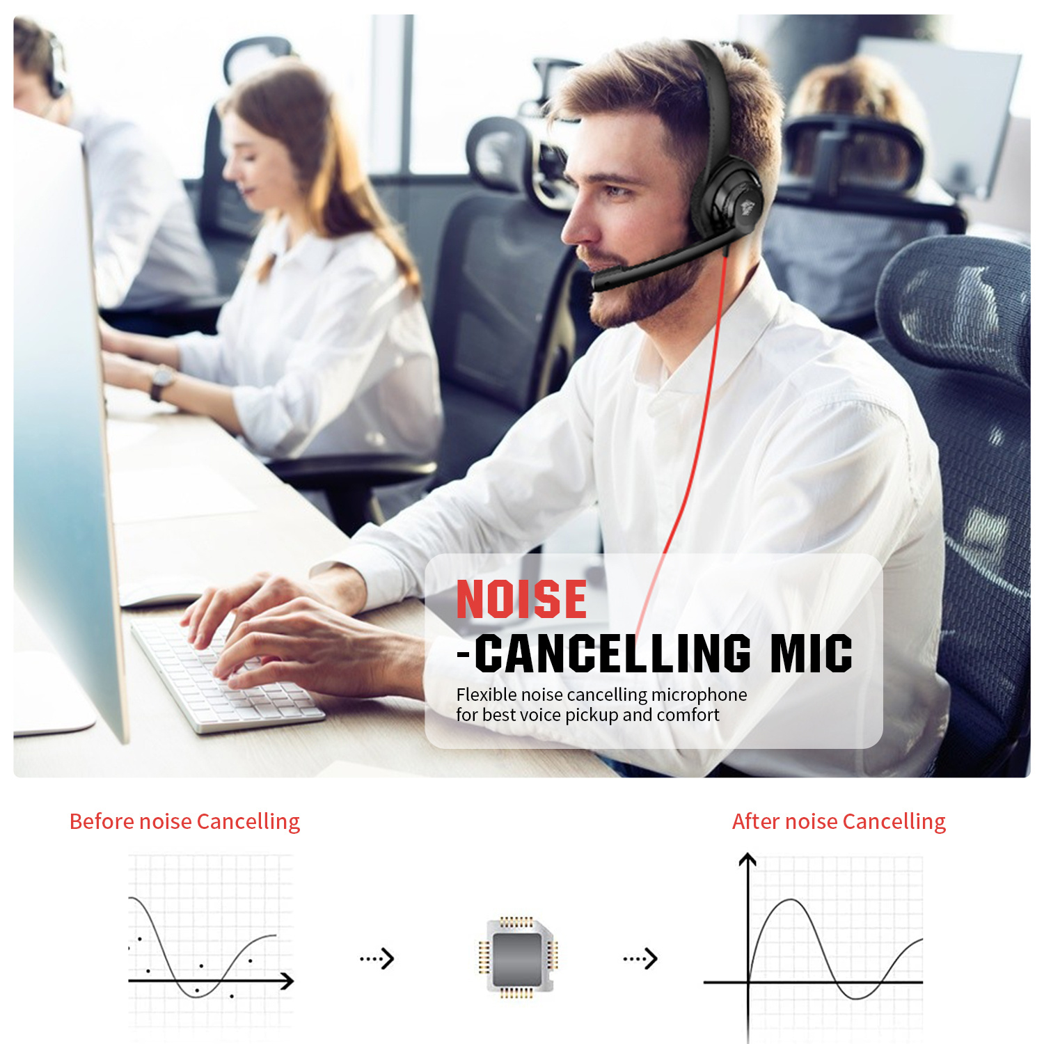 NUBWO HW02 Noise Cancelling Computer Headset With Microphone Black. 