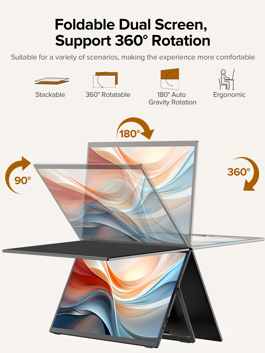 Cdisplay 15.6 Portable Monitor Dual Screen Laptop Screen Extender HDMI USB-C Triple Monitor for MacBook Pro Air Surface PC PS5. 