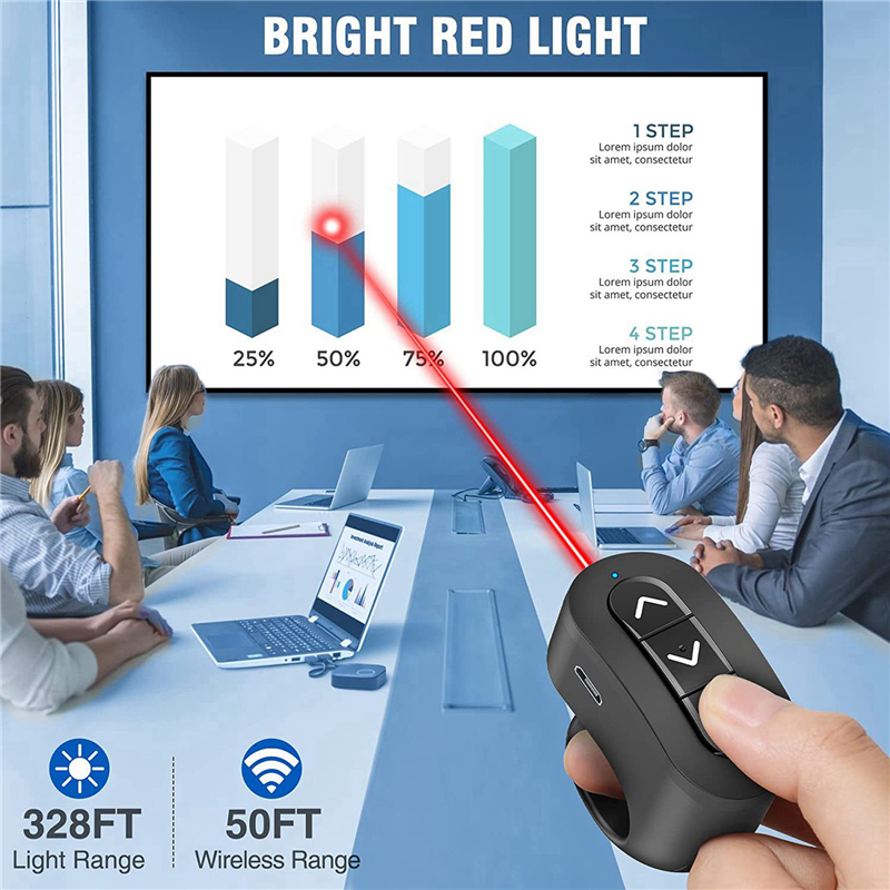 5X 2.4GHz Rechargeable Wireless Presenter Finger Ring with Red Light USB Presentation Remote for Win 10 8 Point. 