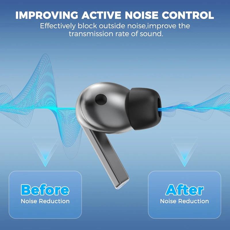 Memory Foam Eartips for Samsung Galaxy Buds 3 Pro Eartips Noise Reduction Earplugs Soft Anti-Slip Earbuds Ear Tips For Buds3Pro. 