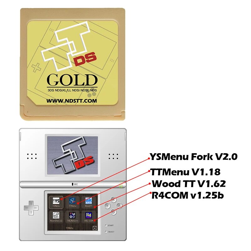 Video Games Memory Card Download By Self TTds Game Flashcard Adapter Support For Nintend NES PCE GENESIS A2600 GB GBC NEOGEO. 
