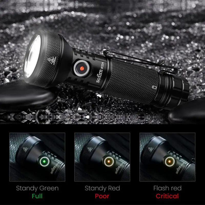 Sofirn IF22A 2100lm Flashlight 21700 Powerful Light SFT40 LED 680M Long Range USB C Rechargeable Charging Throw Torch. 