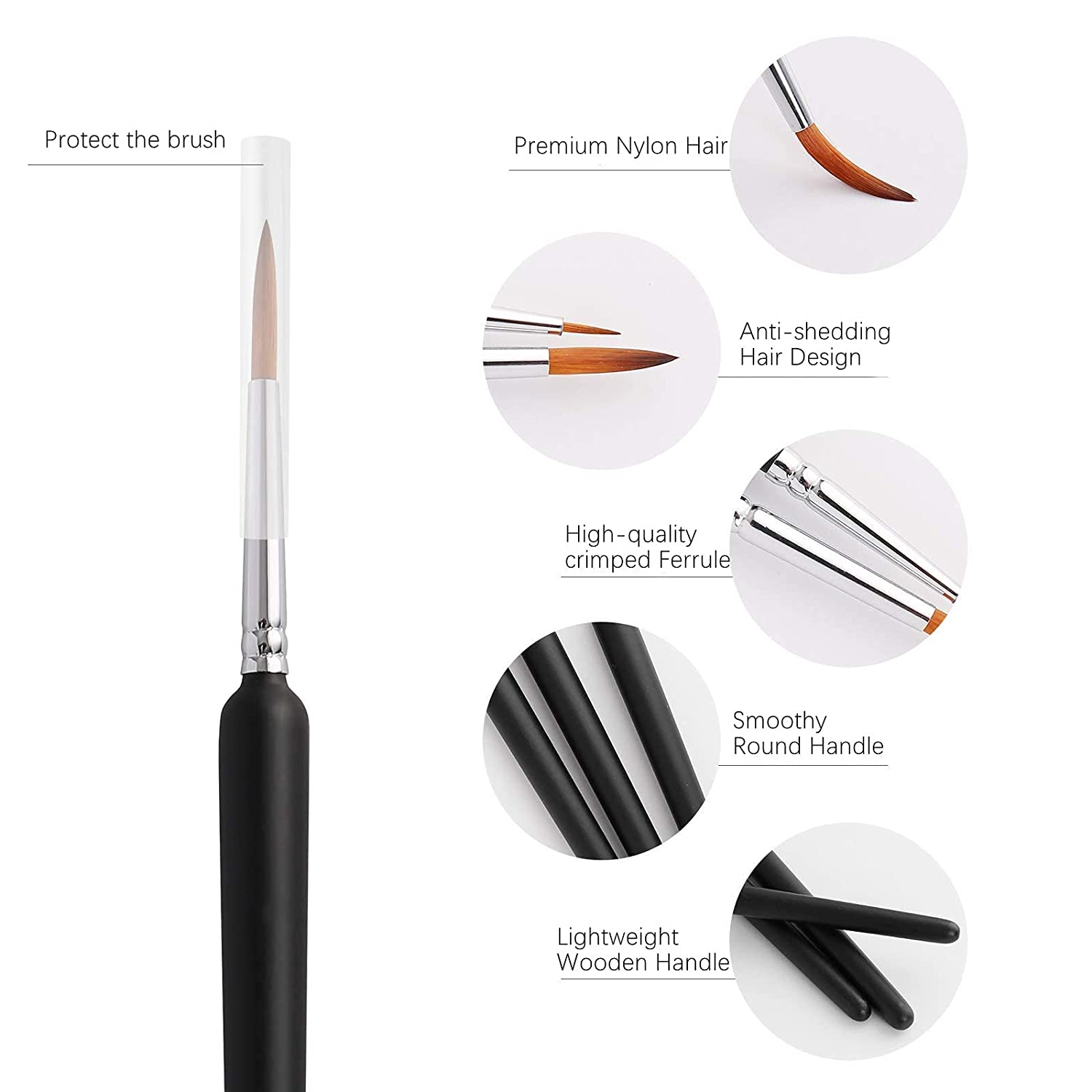 Detail Fine Tip Paint Brushes Set with Ergonomic Handle - Suitable for Acrylic Painting, Oil, Face, Nail, Scale Model Painting. 