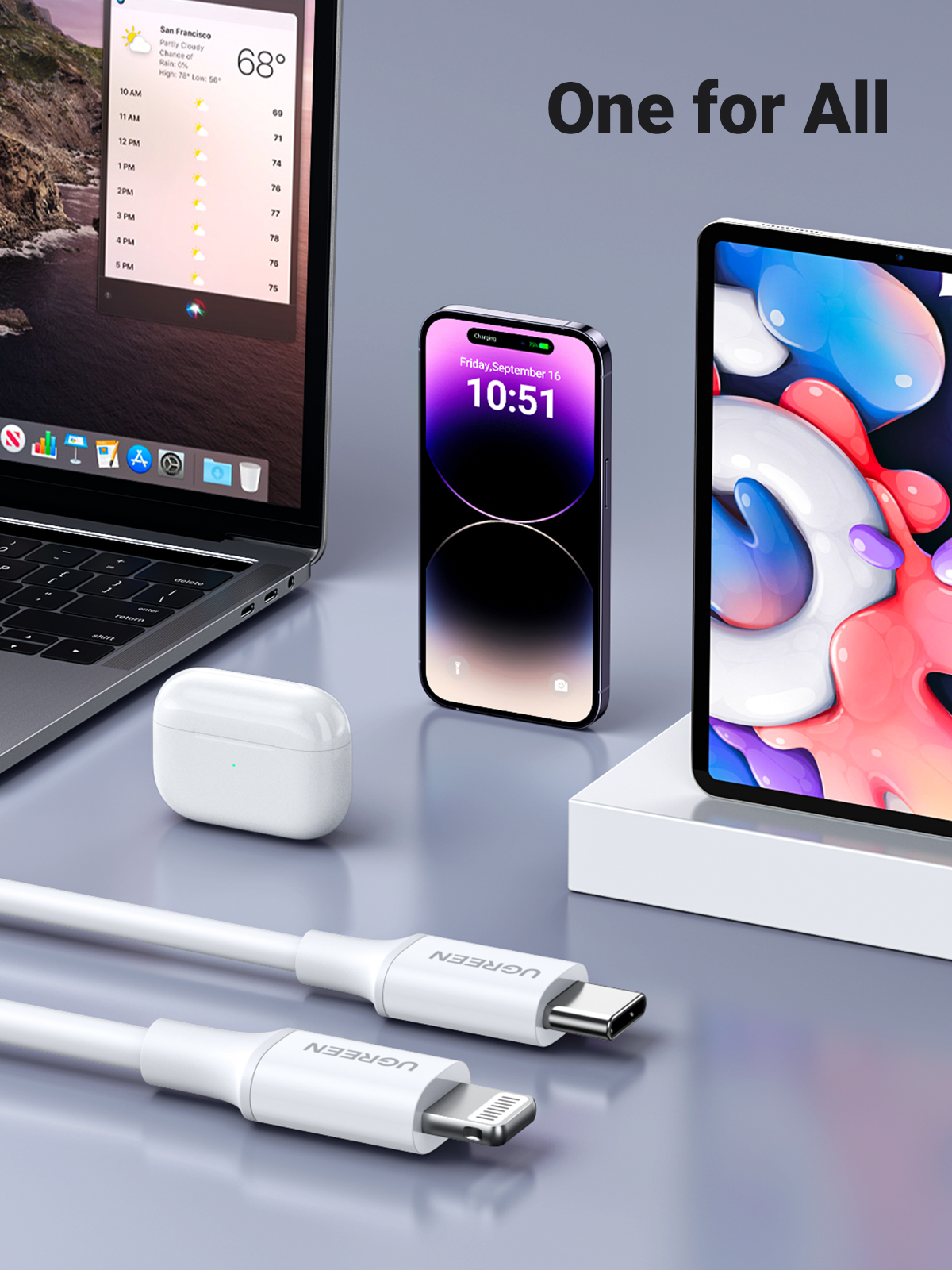 UGREEN 60749 USB-C to  Lightning M/M Cable Rubber  Shell 2m (White)#US171 - MFi USB- MFi USB-C to Lightning Charging Cable - USB-C to Lighting - Data Transfer Rate: 0.48 Gigabits Per Second - Compatible Phone Models: AirPods Pro, iPhone 11 Pro Max, iPad. 