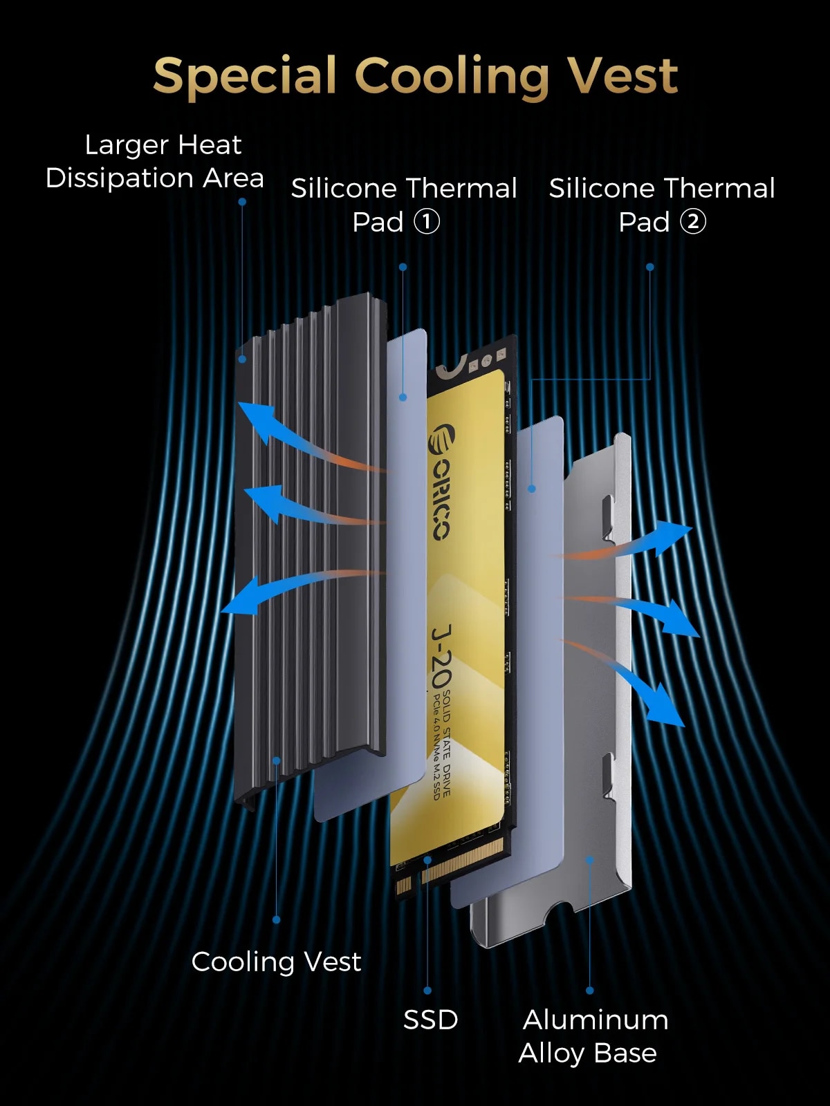 ORICO M.2 NVMe SSD PCIe 4.0 NVMe Gen4 x4 Internal Solid State Drive M.2 M Key 2280mm SSD w/ Cooling Vest Design for Video Editor. 