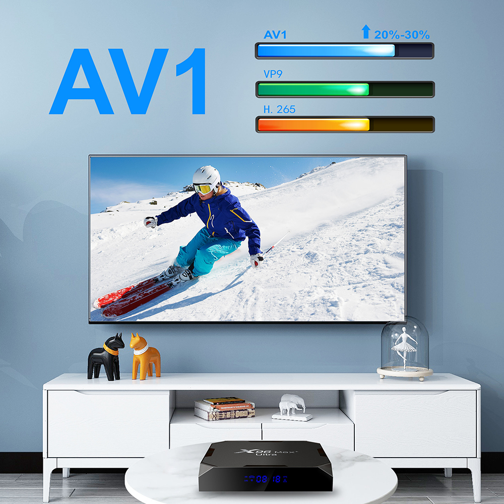 X96Max Plus Ultra TV Box Android 11 Amlogic S905X4 4GB 32GB TVBOX AV1 8K Wifi BT X96 Max Media Player TV Set Top Box. 