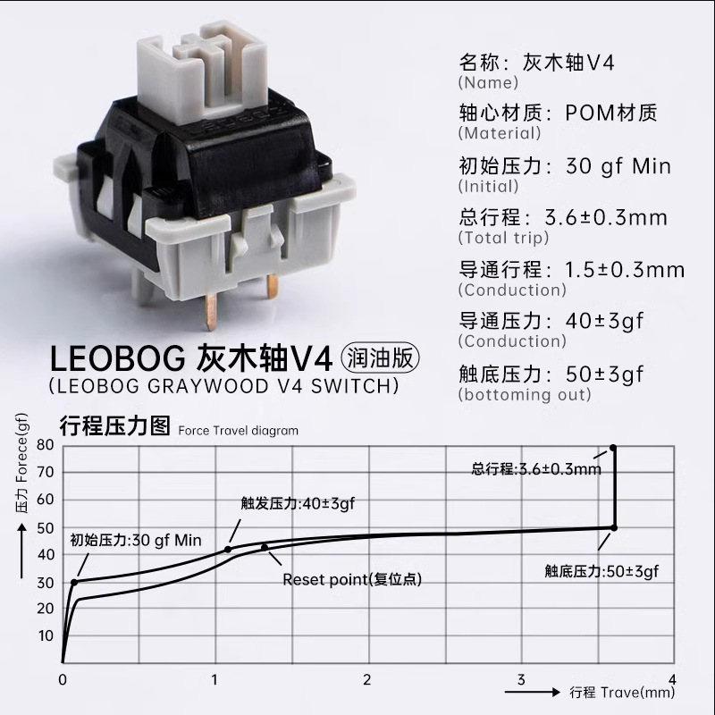 LEOBOG Tarantula Ash Wood V3 Ash Wood Switch V4 Mechanical Keyboard Hot Swap Switch Body Switch Mahjong Tone. 