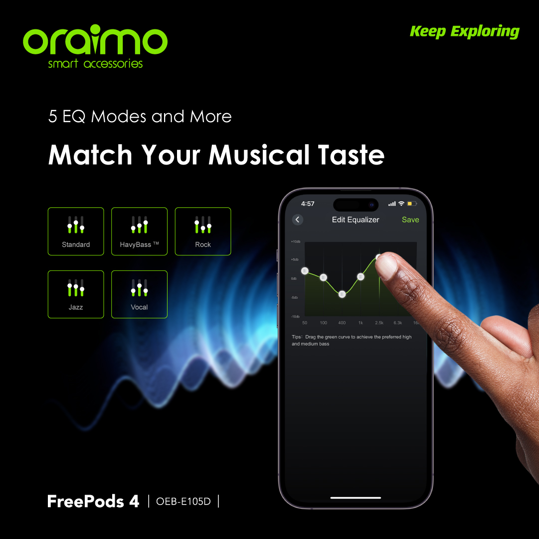 FreePods 4 ANC True Wireless Earbuds. 