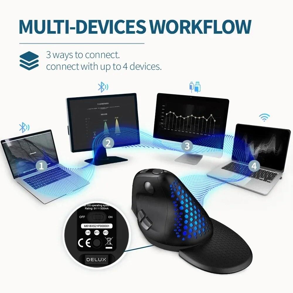 Delux M618XSD Seeker Ergonomic Vertical Mouse with OLED Screen 4000DPI Rechargeable 1000mA Removable Back Cover For Computer. 